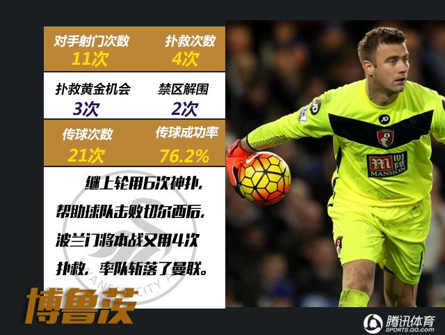星空体育-斯旺西城中场完美发挥，被誉为队内MVP