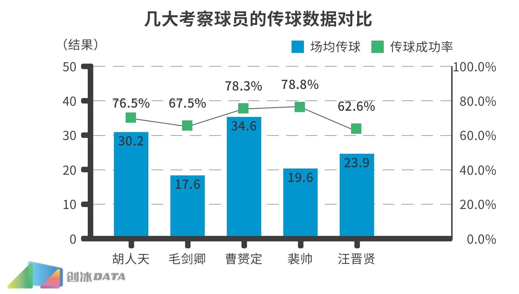 球队实力对比，究竟是谁能够脱颖而出