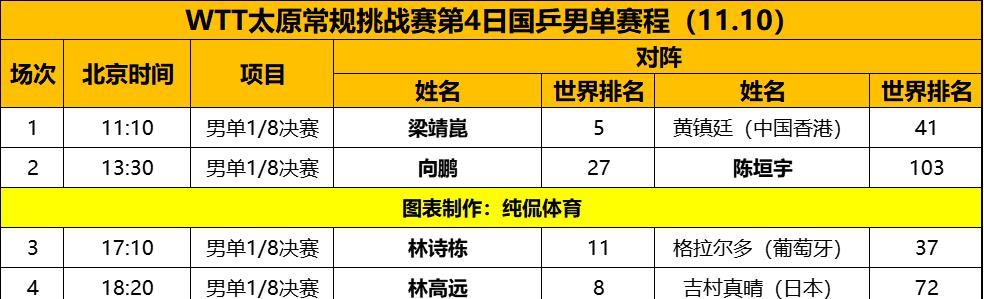 星空体育-新疆PK山东，双雄对决谁能笑到最后